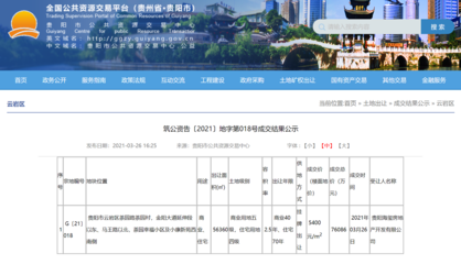 海倫堡以樓面地價(jià)5400元/㎡競(jìng)得三馬片區(qū)宅地，土拍市場(chǎng)再起波瀾